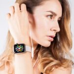Watches Market